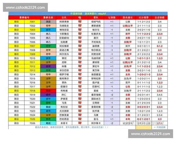 最新赛季足球球队状态深度解析与未来走势预测