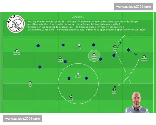 解析本轮国际足球赛事关键数据与战术趋势全面分析